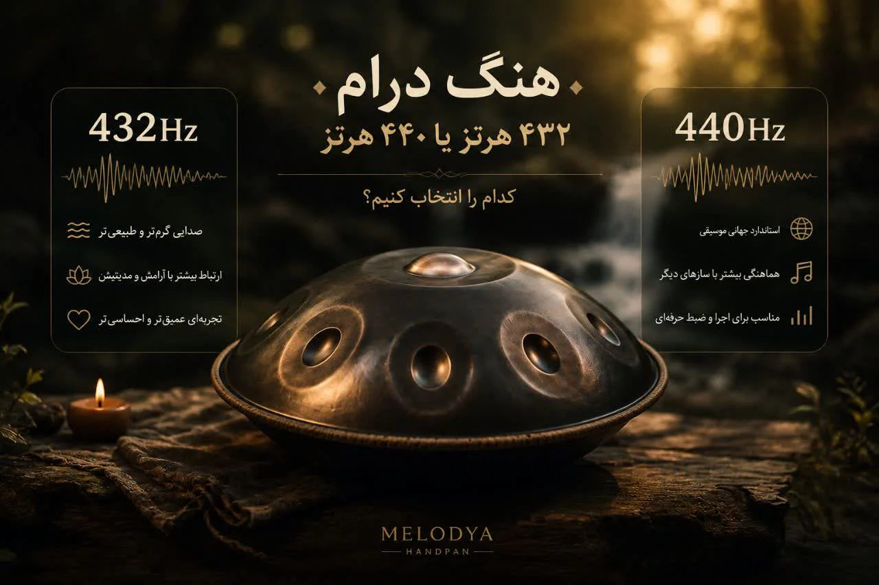 هنگ درام ۴۳۲ هرتز یا ۴۴۰ هرتز؟
