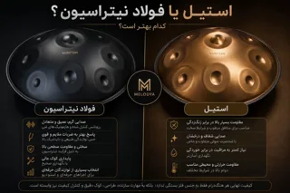تفاوت میان هنگ درام استیل یا فولاد
